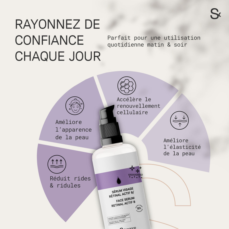 Facial Serum 30 ML: Retinol - Vitamin D - Bakuchiol - 99% natural origin - Immediate Powerful Anti-Wrinkle action