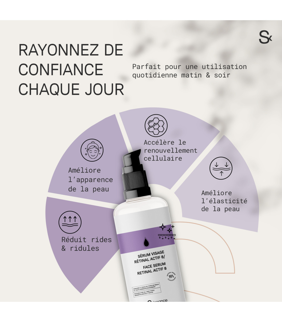 Facial Serum 30 ML: Retinol - Vitamin D - Bakuchiol - 99% natural origin - Immediate Powerful Anti-Wrinkle action