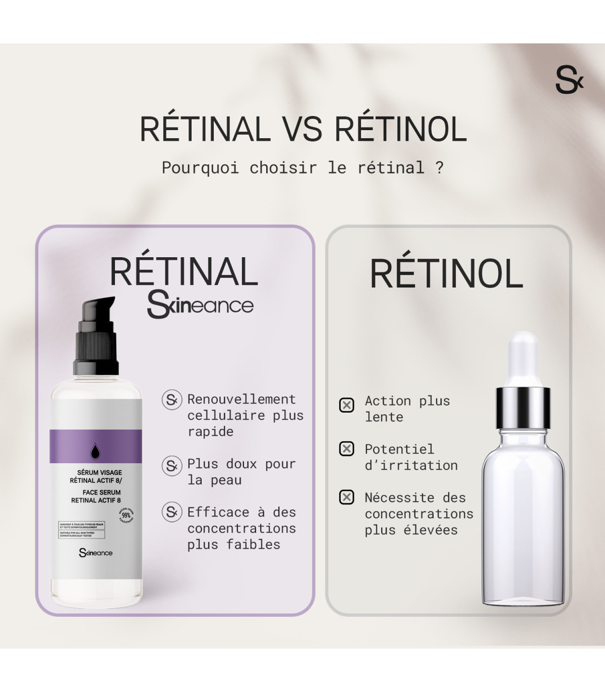 Facial Serum 30 ML: Retinol - Vitamin D - Bakuchiol - 99% natural origin - Immediate Powerful Anti-Wrinkle action