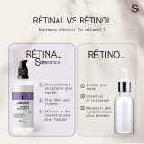Facial Serum 30 ML: Retinol - Vitamin D - Bakuchiol - 99% natural origin - Immediate Powerful Anti-Wrinkle action