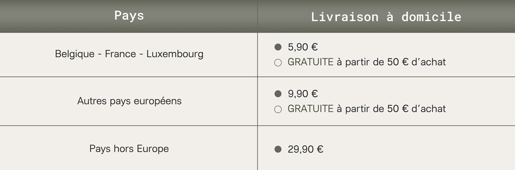 Livraison offerte Skineance en Europe